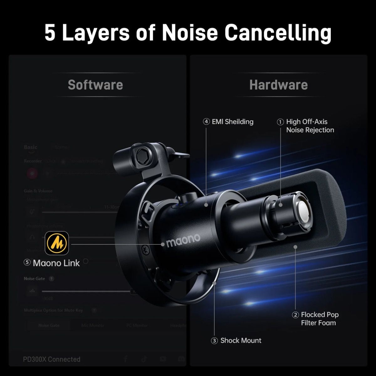  MAONO PD300X USB/XLR Dynamic Microphone